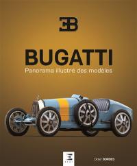 Bugatti : panorama illustré des modèles