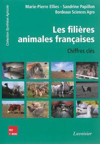Les filières animales françaises : chiffres-clés