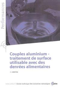 Couples aluminium-traitement de surface utilisable avec des denrées alimentaires : résultats des actions collectives