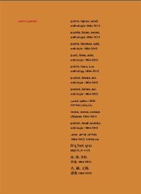 Points, lignes, soleil : anthologie 1984-2013