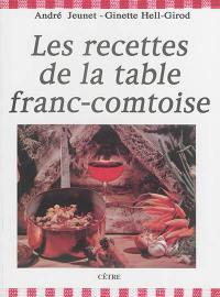Les recettes de la table franc-comtoise