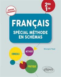 Français 2de, 1re : spécial méthode en schémas : nouveaux programmes