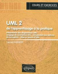UML 2 : de l'apprentissage à la pratique