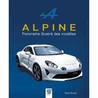 Alpine : panorama illustré des modèles