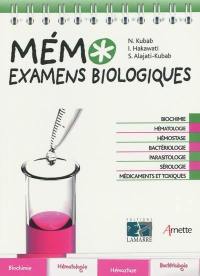 Examens biologiques : biochimie, hématologie, hémostase, bactériologie, parasitologie, sérologie, médicaments et toxiques