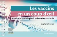 Les vaccins en un coup d'oeil : vaccins et pathologies à prévention vaccinale