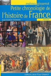 Petite chronologie de l'histoire de France