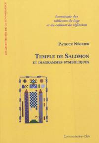 Temple de Salomon et diagrammes symboliques : iconologie des tableaux de loge et du cabinet de réflexion