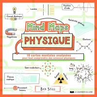 Mind maps physique : 10 cartes mentales analysées pour tout comprendre des sciences physiques