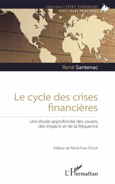 Le cycle des crises financières : une étude approfondie des causes, des impacts et de la fréquence
