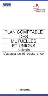 Plan comptable des mutuelles et unions : activités d'assurance et de réassurance