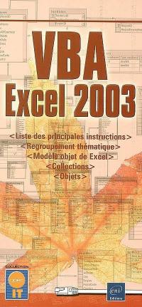 VBA Excel 2003