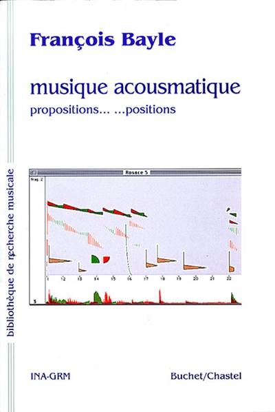 La musique acousmatique : propositions... positions