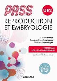 Reproduction et embryologie, Pass, Paces, UE2 : 1re année santé : parcours santé & L.AS