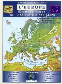 L'Europe : 50 siècles d'histoire de l'Antiquité à nos jours