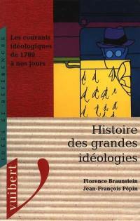 Histoire des grandes idéologies : les courants idéologiques de 1789 à nos jours