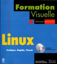 Formation visuelle Linux (Red Hat 6.1)