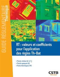 Réglementation thermique : valeurs et coefficients réglés Th-bat : parois vitrées, parois opaques, ponts thermiques