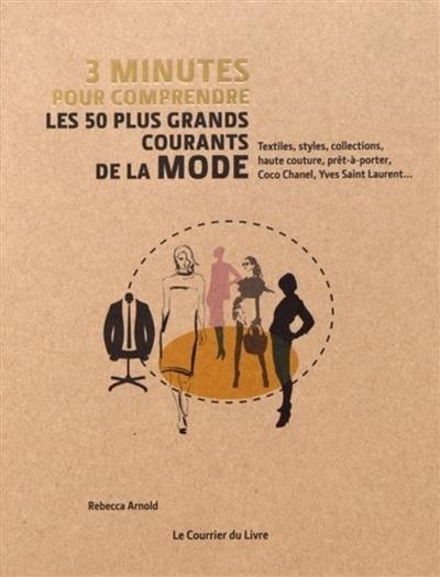 3 minutes pour comprendre les 50 plus grands courants de la mode : textiles, styles, collections, haute couture, prêt-à-porter, Coco Chanel, Yves Saint Laurent...