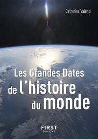 Les grandes dates de l'histoire du monde