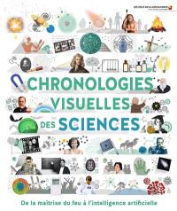 Chronologies visuelles des sciences : de l'étude des fossiles jusqu'à la physique atomique