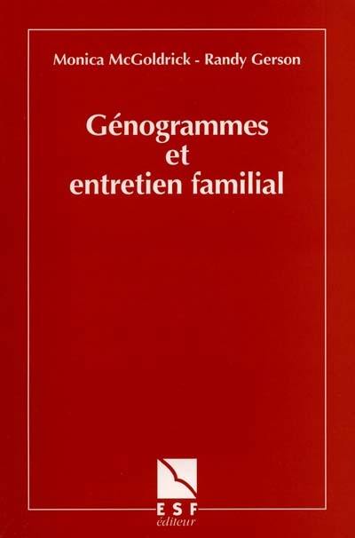 Génogrammes et entretien familial