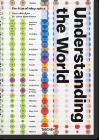 Understanding the world : the atlas of infographics