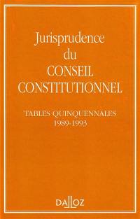 Jurisprudence du Conseil constitutionnel : tables quinquennales