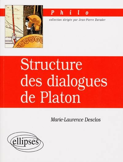 Structure des dialogues de Platon