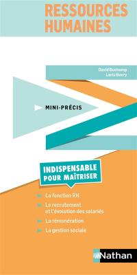 Ressources humaines : 2024