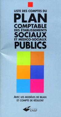 Liste des comptes du plan comptable des établissements sociaux et médico-sociaux publics : instruction comptable M22